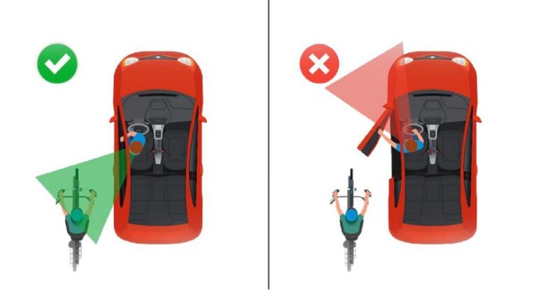 Európska únia chce, aby sa v autoškolách vyučoval ‘holandský úchop‘. Viete čo to je? - Magazín - Auto - Pravda