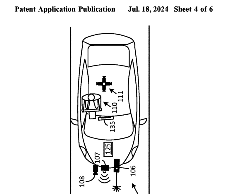 Ford vás udá: Nová technológia pošle hlásenie o priestupku priamo policajtom - Magazín - Auto - Pravda
