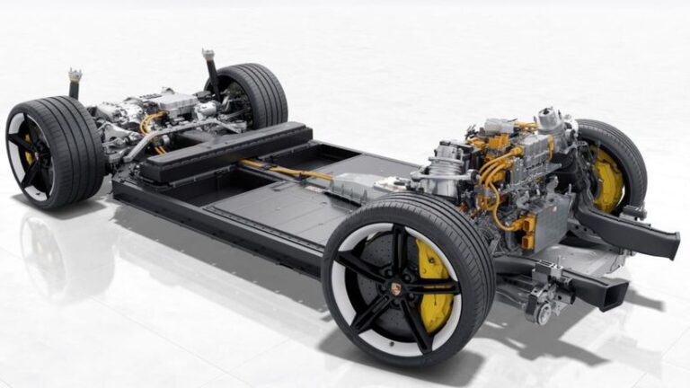 Porsche Taycan a Audi e-tron GT majú ďalší problém – tentoraz ‘termálny‘... - Magazín - Auto - Pravda