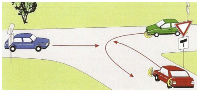 KVÍZ: Dali by ste v autoškole týchto 12 križovatiek? Ak áno, klobúk dole - Doprava - Auto - Pravda
