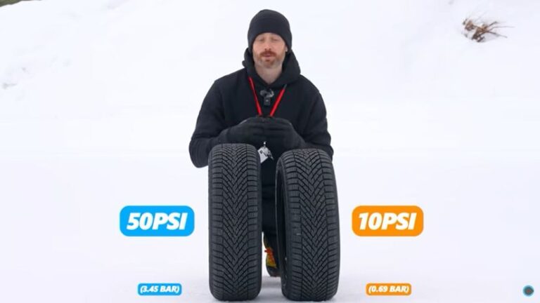 Aká pneumatika je v zime lepšia - prehustená či podhustená? Koniec hádkam, tu je odpoveď - Poradňa - Auto - Pravda