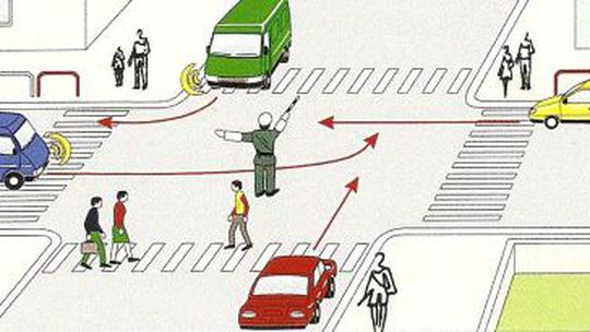 KVÍZ: Dali by ste v autoškole týchto 12 križovatiek? Ak áno, klobúk dole - Magazín - Auto - pravda.sk