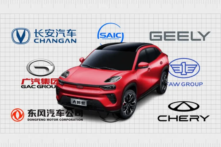 To, čo sa momentálne deje v Číne, sme v automobilovom priemysle ešte nevideli - AUTOVINY.sk