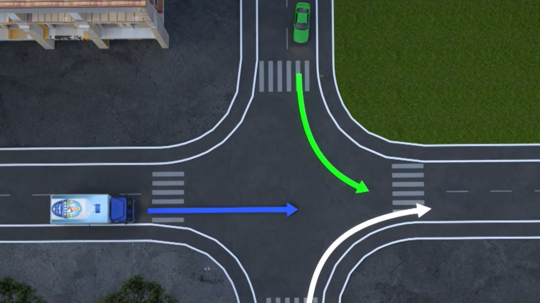 Ktoré auto z vedľajšej pôjde skôr – biele alebo zelené? - Magazín - Auto - pravda.sk