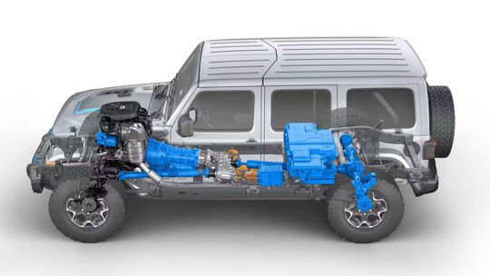 Softvérová aktualizácia vyradila z prevádzky takmer 25-tisíc Wranglerov - Magazín - Auto - Pravda