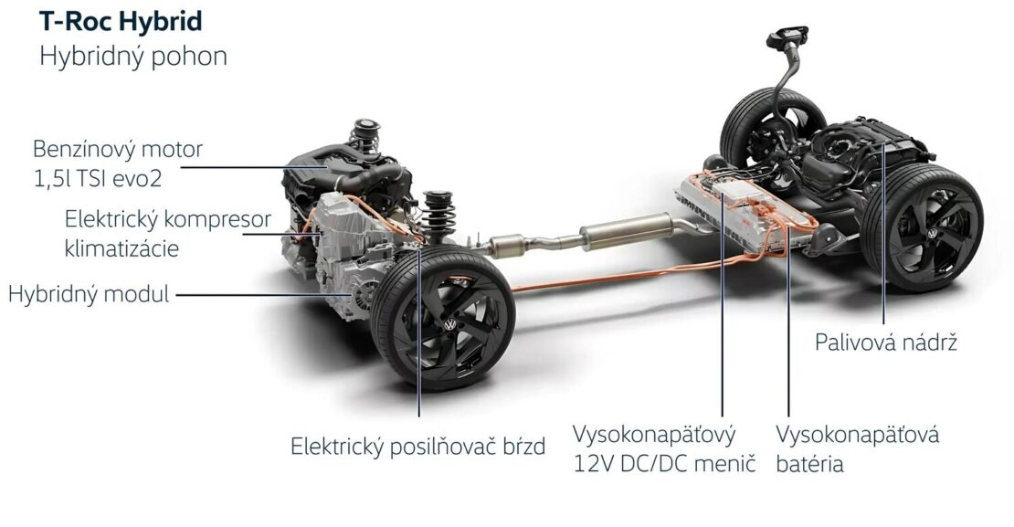 Volkswagen full hybrid