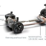 Volkswagen full hybrid