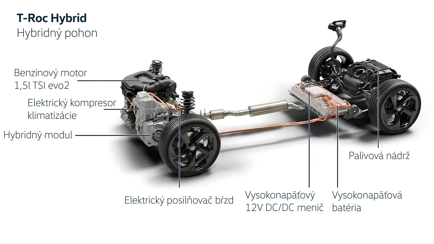 Volkswagen full hybrid