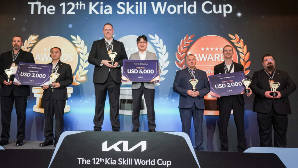 Kia Skill World Cup