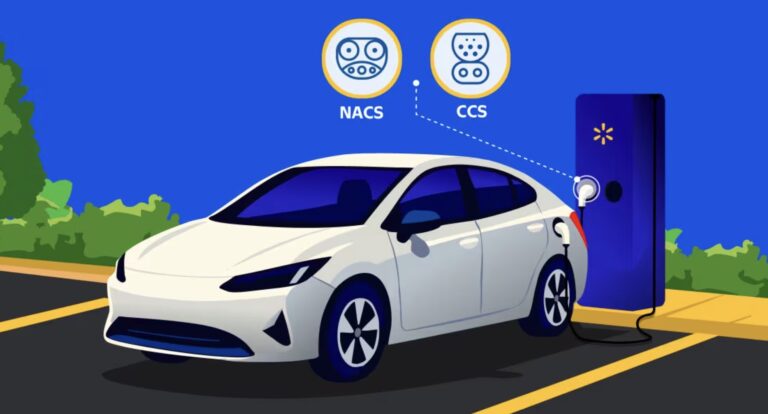 Koniec predraženému nabíjaniu: Maloobchodná sieť rúca trh a láka vodičov na lacnú elektrinu