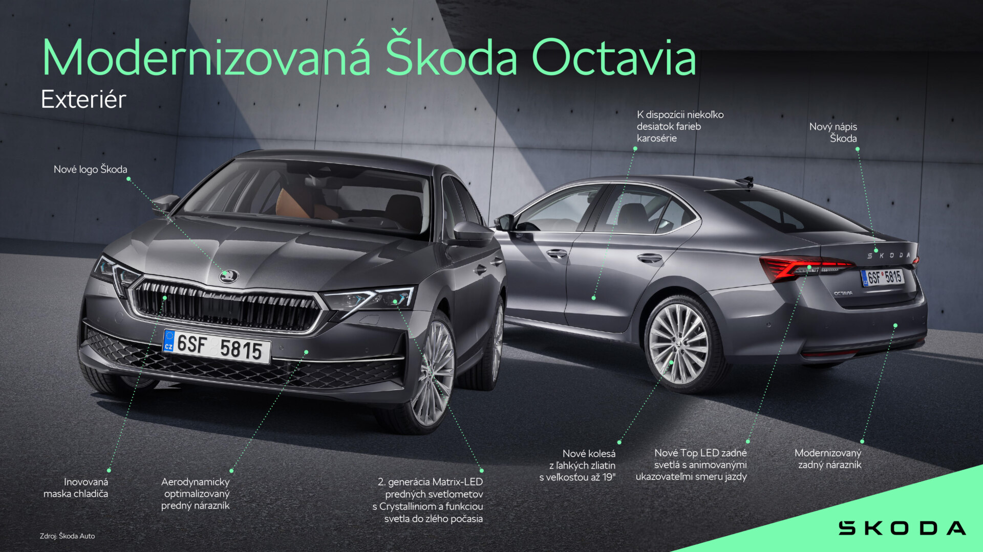 Škoda Octavia liftback – modernizácie
