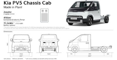 Kia PV5 Chassis Cab