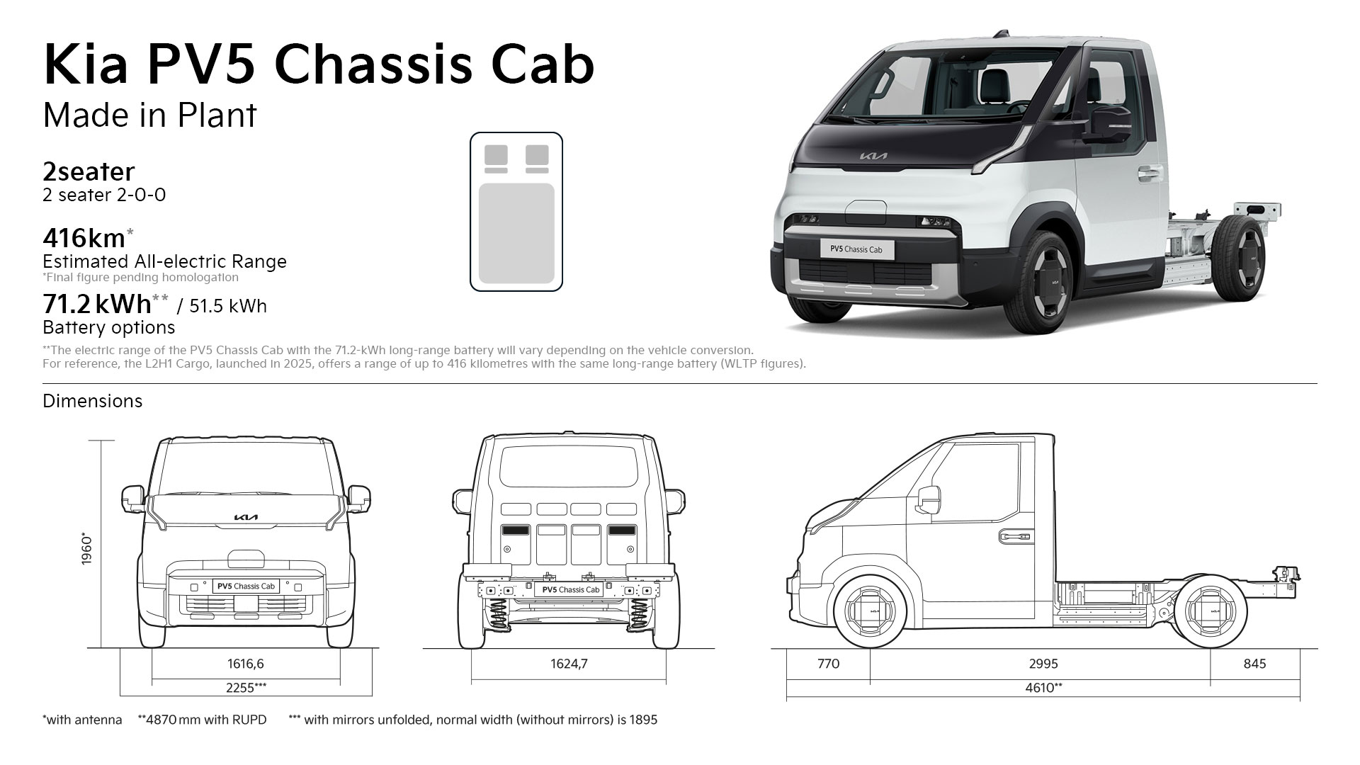 Kia PV5 Chassis Cab